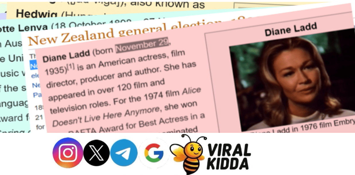 Diane Ladd – veteran American actress and mother of Laura Dern, known for Alice Doesn’t Live Here Anymore and Wild at Heart